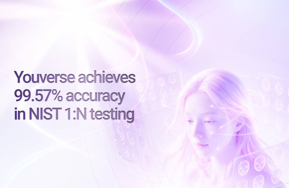 Youverse identifies one face among 1.6 million with 99.57% accuracy in NIST testing